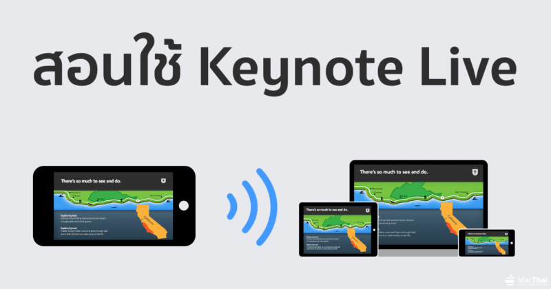 how much is keynote for mac